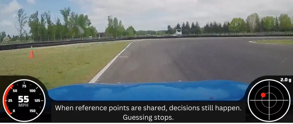 When reference points are shared, decisions still happen. Guessing stops.